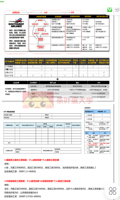 倪铭绩效经理实务18节系统实操课 - 百度网盘 - 下载 财务管理 第1张